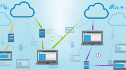 Open Garden的下一步 以技術(shù)推廣為核心，深化合作與融資布局
